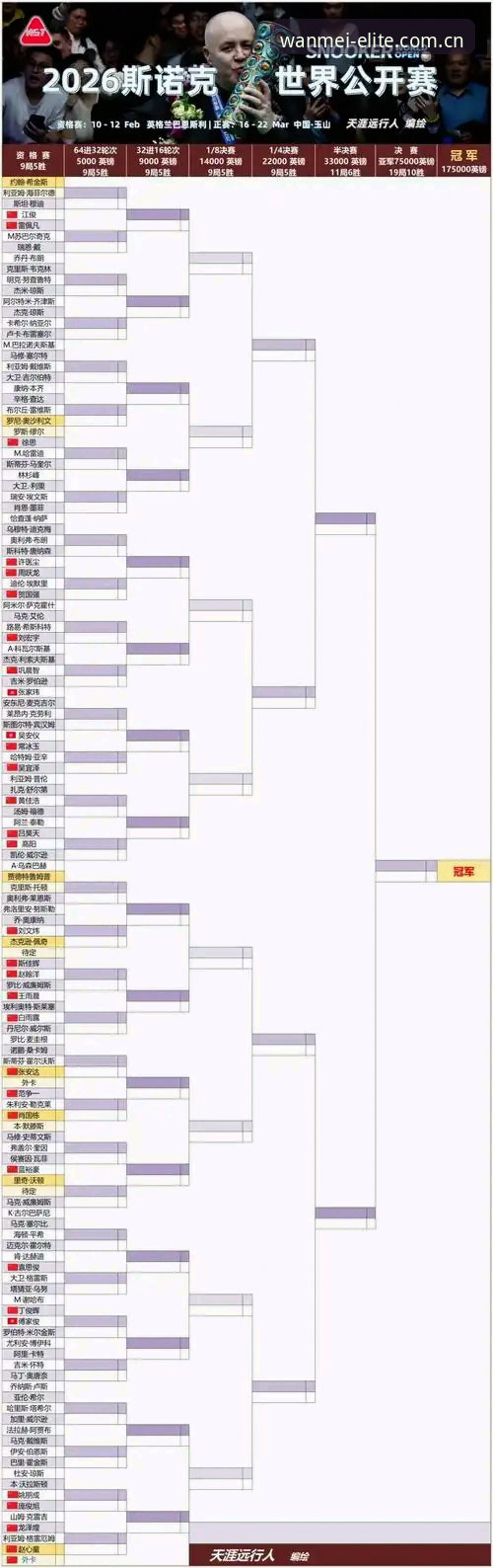 完美体育实时赛程哪个好 揭秘完美体育实时赛程哪个好:从v3.2更新数据看赛事追踪的真相