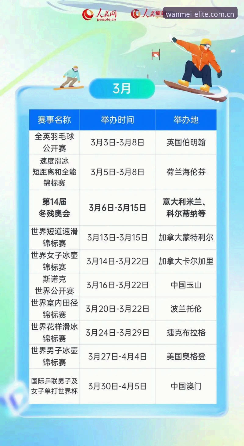 完美体育用户体验 完美体育2026新版升级最新进展:v3.2更新日志详解,用户反馈热情高涨